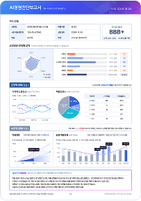 AI경영진단보고서