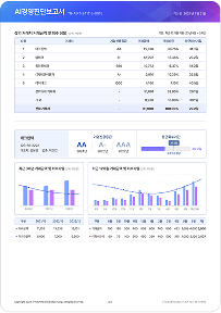 AI경영진단보고서