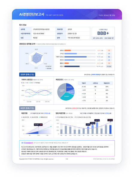 AI경영진단보고서